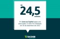​Sicoob MaxiCrédito destina mais de R$ 24,5 milhões em Juros ao Capital para os associados